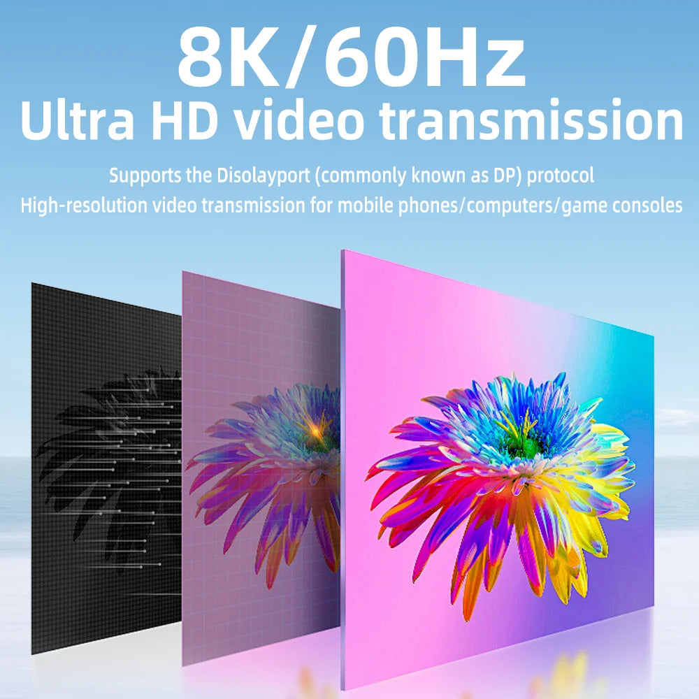 USB 4.0 Type-C to Type-C cable 240W fast charging 80Gbps data transmission 8K60Hz three-dimensional short flexible board cable