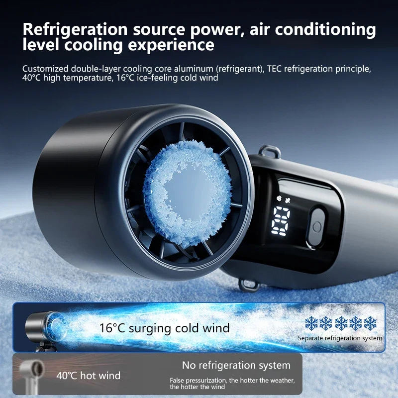 Lenovo Ice Cooling Handheld Fan 100 Speeds Turbo Portable USB Desk Fan Foldable/Hangable for Outdoor Fast Chill Ice Compress