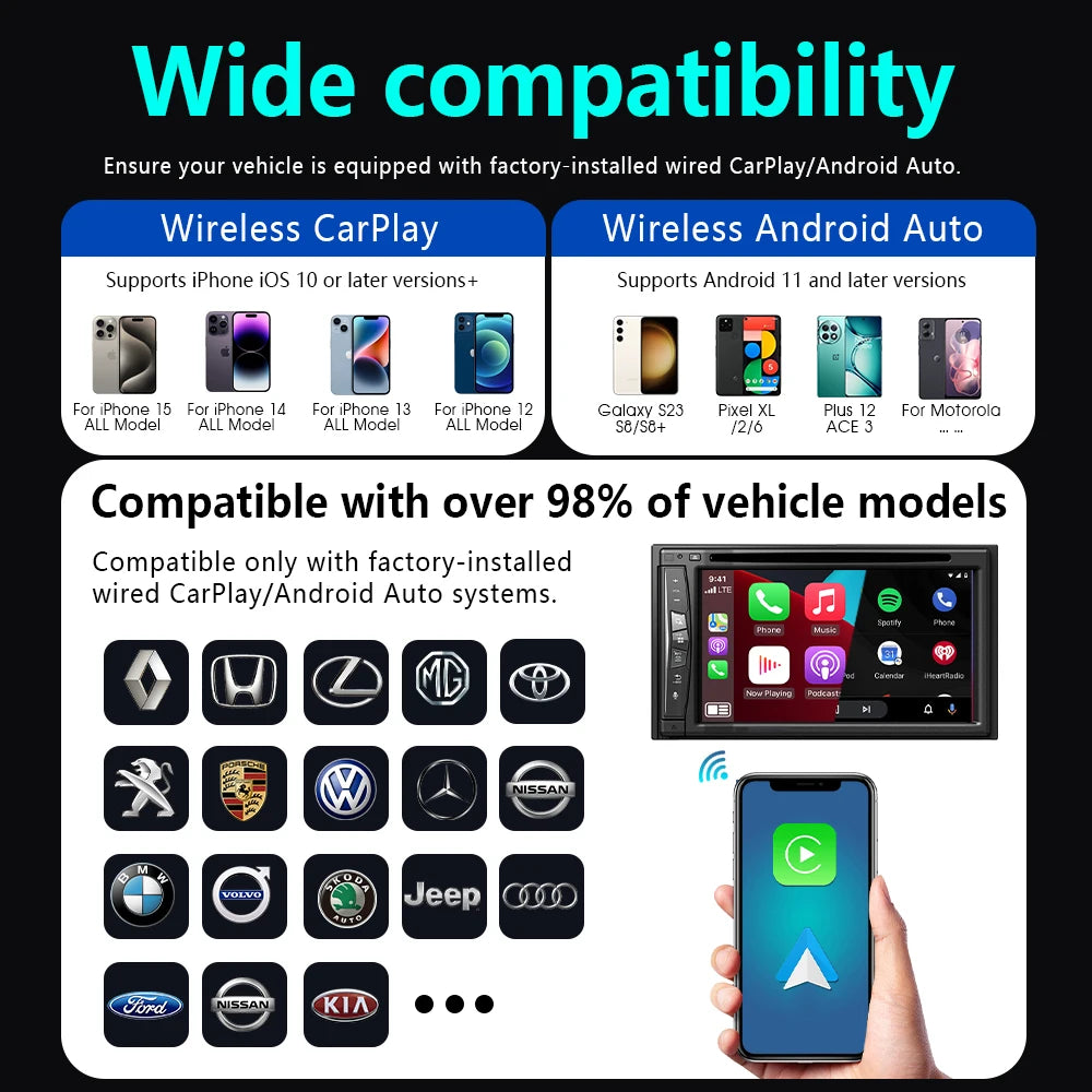 2026 4in1 New Upgrade Carplay Adapter Wireless Android Auto Mirror Link Smart MiNi AI Box USB Plug and Play Auto Connect WiFi