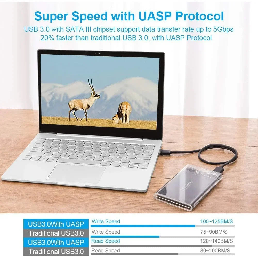 USB 2.0 External Hard Drive Enclosure 2.5 inch SATA to USB2.0 UASP Clear Portable Hard Drive Case 2T HDD Tool-Free Transparent