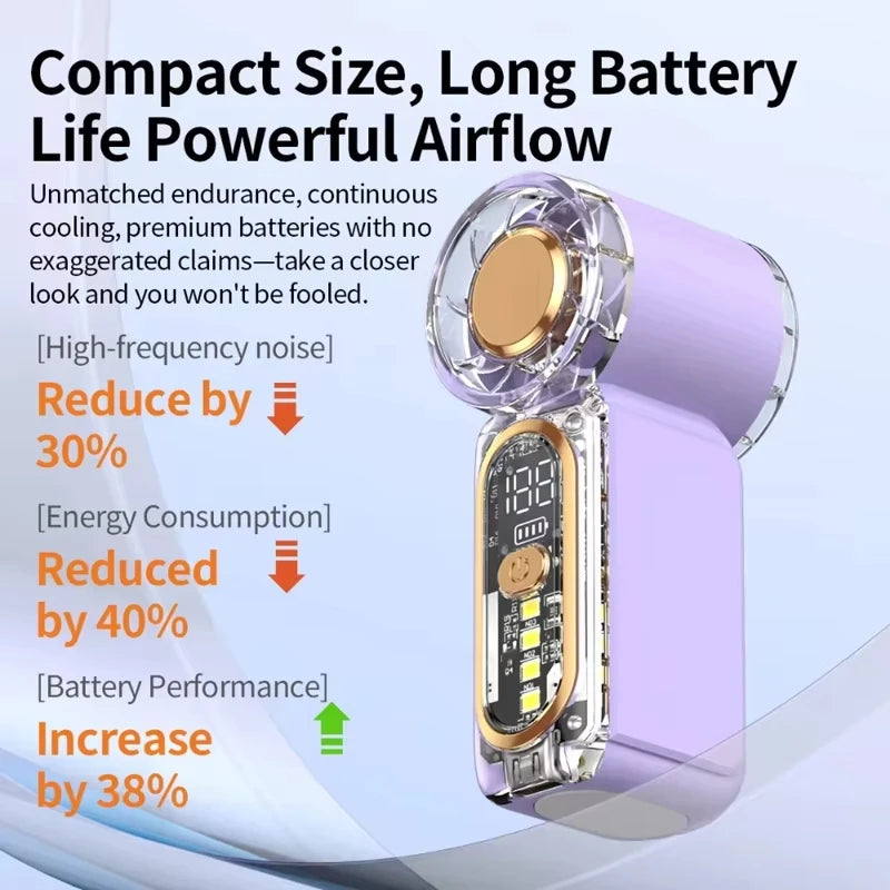 Lenovo USB Rechargeable Mini Handheld Fan Ultra-Quiet Digital Display Small Electric Fan Powerful Wind Personal Cooling Fan New