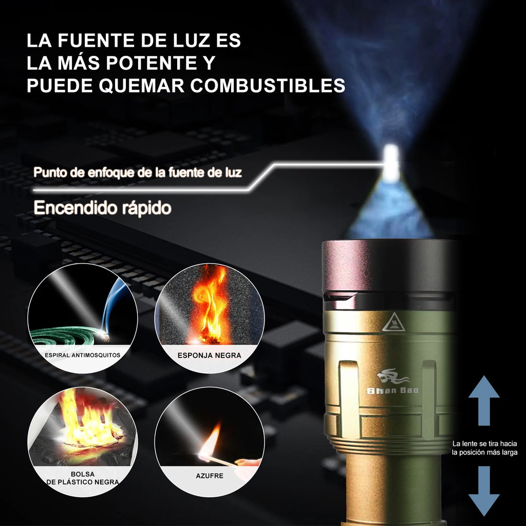 Shan bao 3000LM Outdoor Zoom Waterproof Flashlight Strong Light Focused Light Source Can Light a Flame (Customized Logo/Blessing