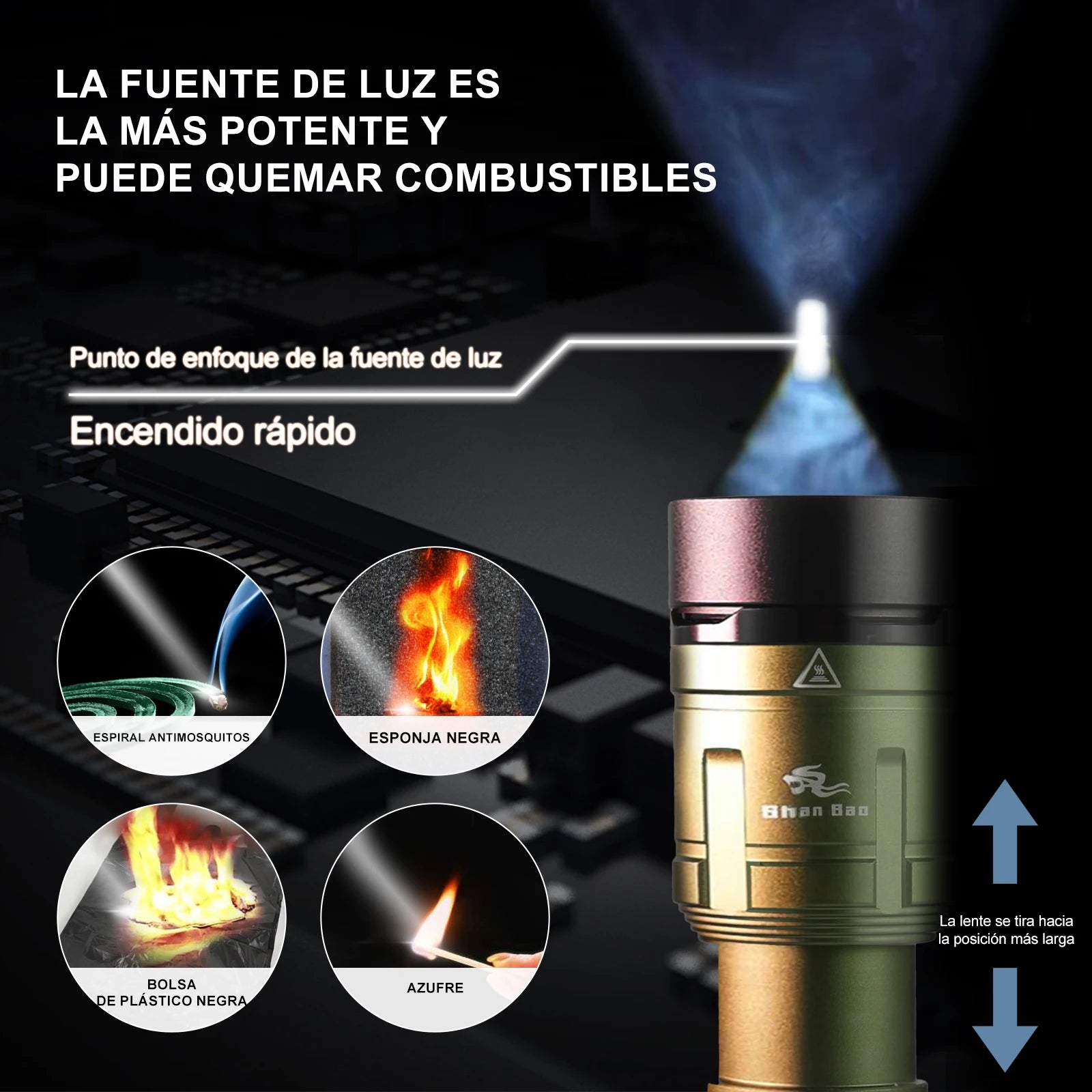 Shan bao 3000LM Outdoor Zoom Waterproof Flashlight Strong Light Focused Light Source Can Light a Flame (Customized Logo/Blessing