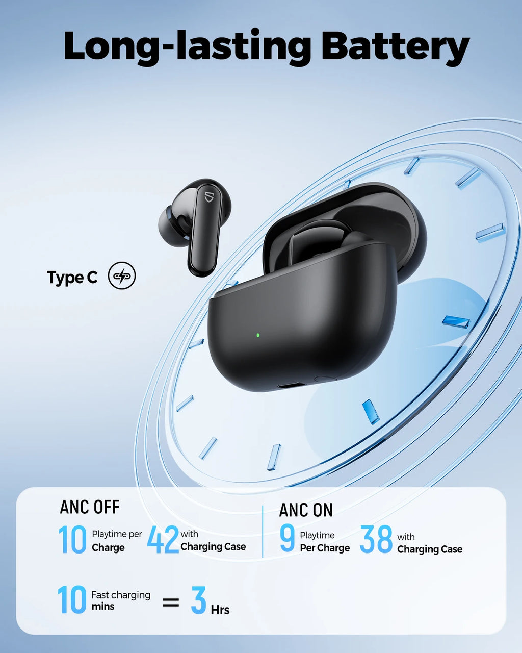 SoundPEATS Q3 pro Wireless Earbuds Active Noise Cancelling Bluetooth V6.0 Earphones with 4 Mic,13mm Driver,Multipoint Connection