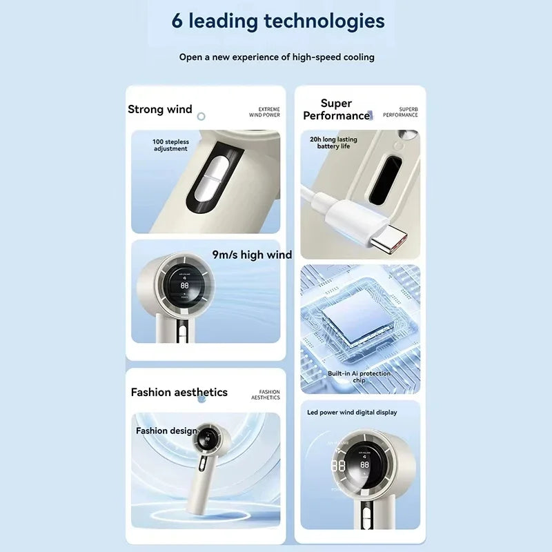 Lenovo Ultra Quiet 100 Speed Handheld Fan USB Rechargeable Portable Mini Turbo Fan for Office and Travel with LED Indicator