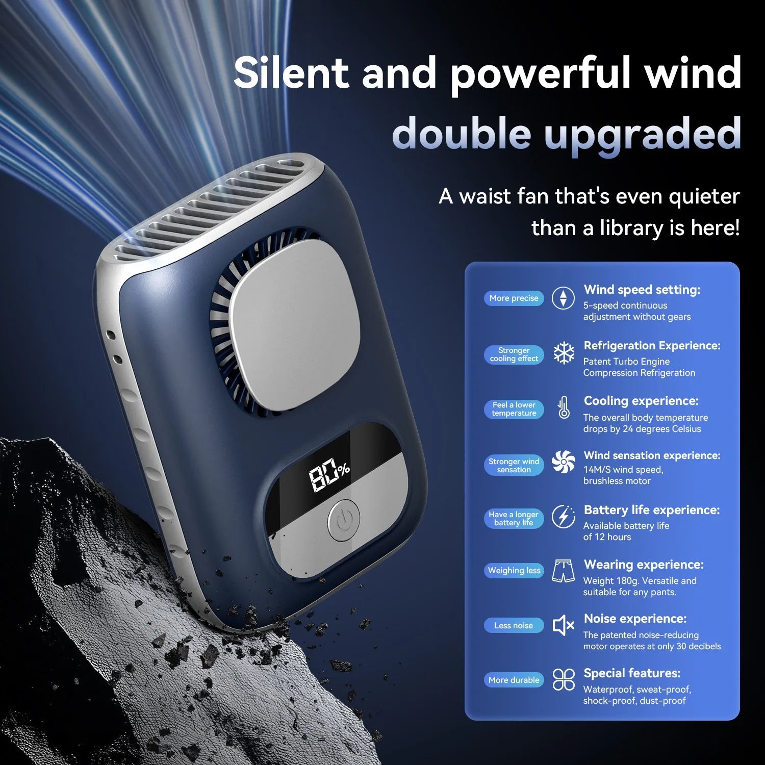 3CM Thin Tiny Portable Waist Fan 6000mAh Clip On Personal Neck Fan LED 12H Working 5 Speeds 40000RPM Strong Airflow with Lanyard