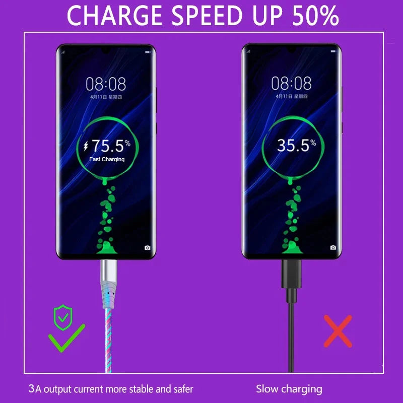 3A Glowing Cable Flowing LED light Micro USB Type C Cables For Samsung iPhone 13 Xiaomi Huawei Mobile Phone Charging Wire Cord