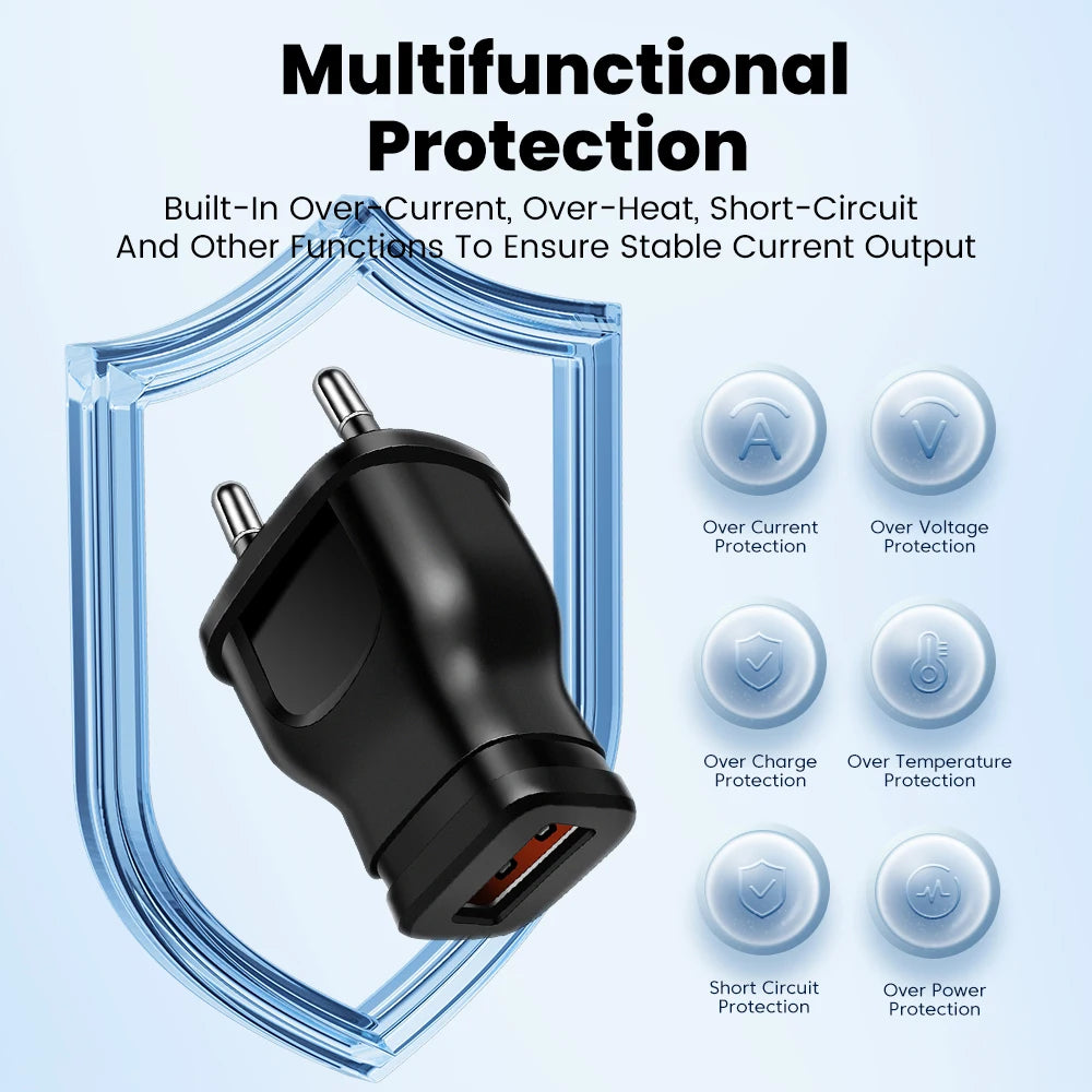 1A 5W USB Wall Charger Mini Universal EU US Travel Charger For iPhone Samsung Xiaomi Huawei Google Mobile Phone Power Adapter
