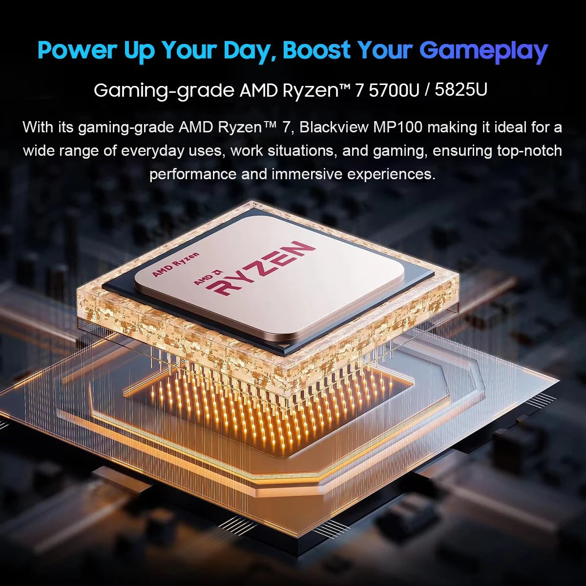 【Brand+】Blackview MP100 NEW Mini PC AMD R7 5700U/5825U  Windows 11 8-Core 16-thread 16GB DDR4 512GB/1TB SSD WiFi 6 Mini