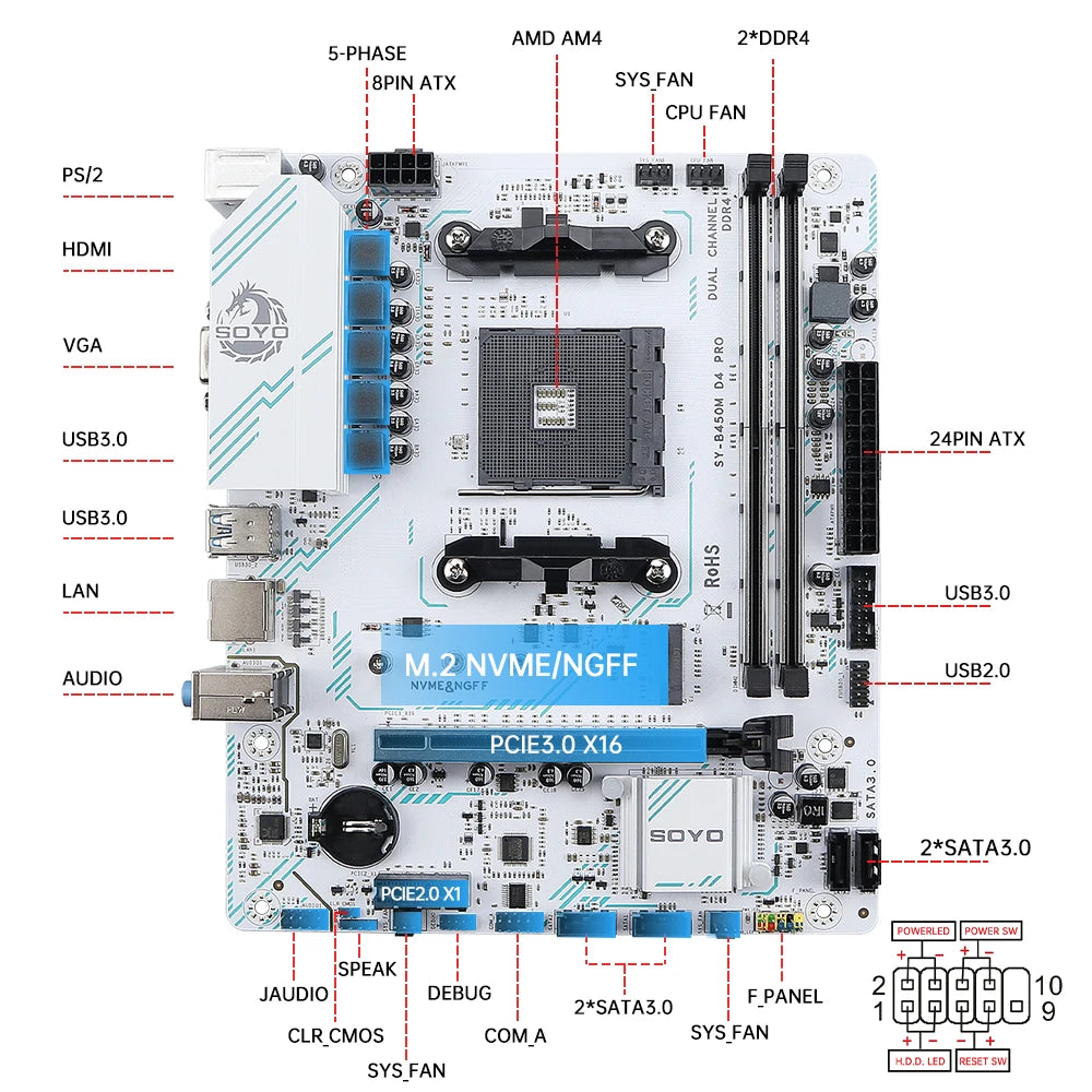 SOYO AMD B450M Game Motherboard DDR4 Memory AM4 Ryzen M.2 NVME Desktop Computer components CPU PCIE3.0X16 SATA3.0 8PIN HDMI VGA