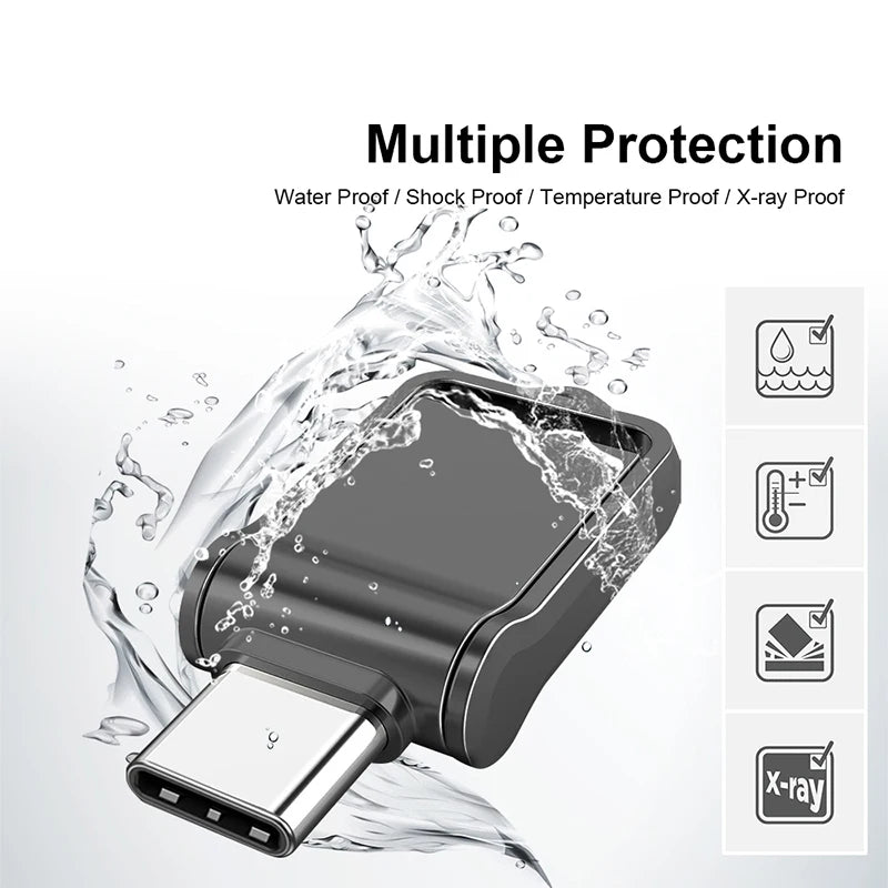 2TB USB 3.2 Flash Drive High Speed Metal U Disk Type-c Interface Dual-use Flash Memory Stick For Phone Windows Computer