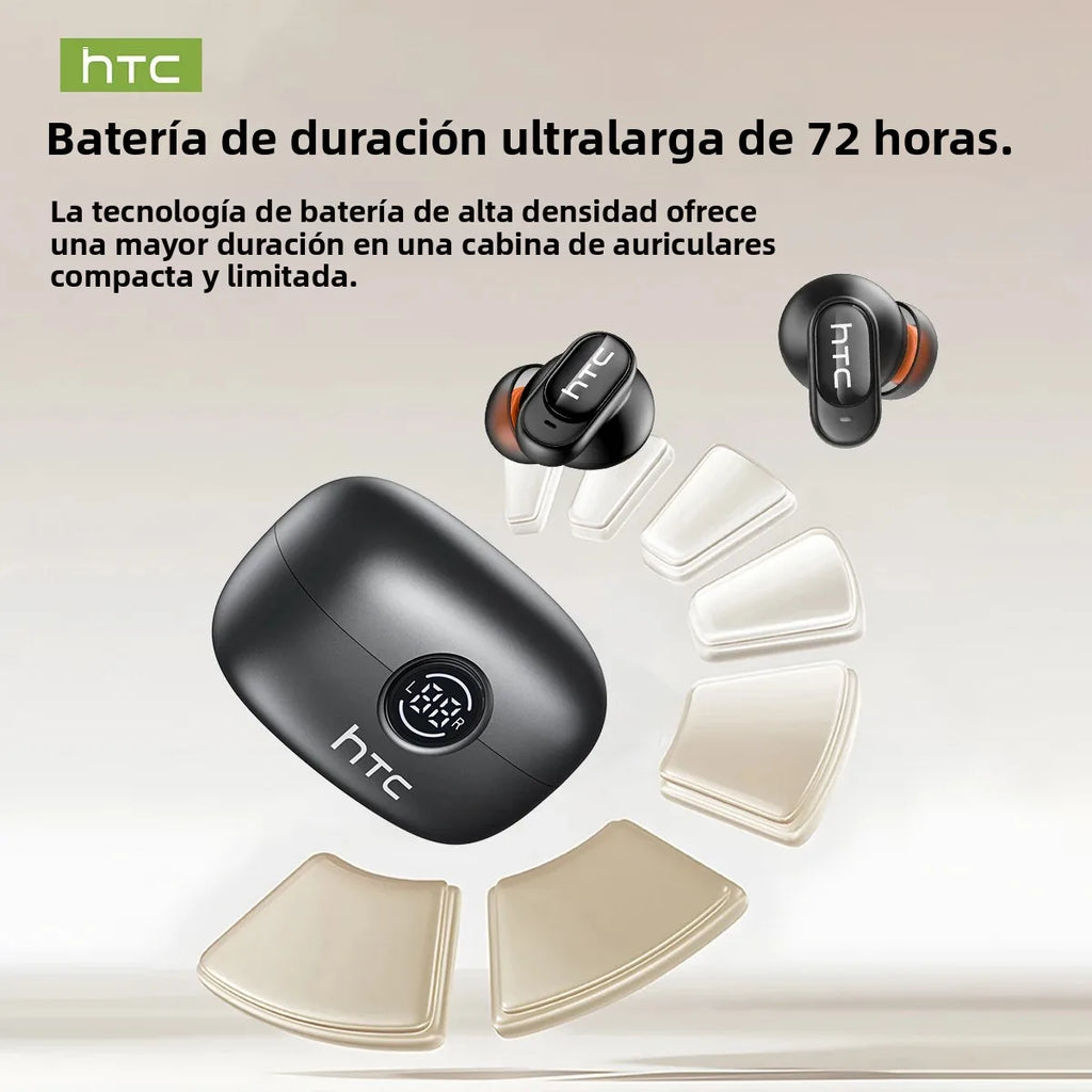 HTC NE79 TWS Wireless Bluetooth Earphones: AI Translator Earbuds Noise Cancellation Long Battery Life Premium Audio Headphones
