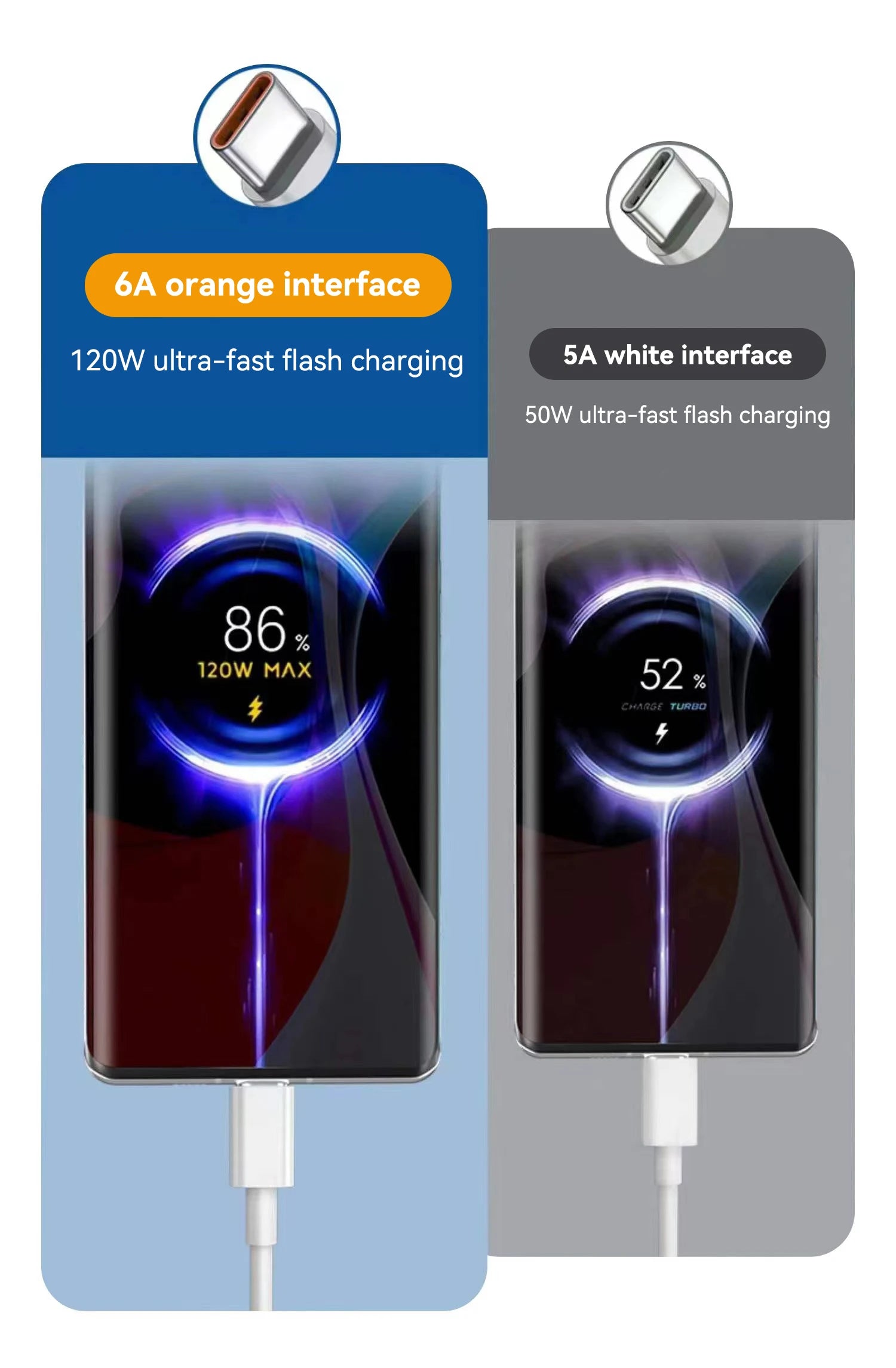 120W Fast Charger For Xiaomi 14 13 12 11 Pro Ultra Lite USB A To Type C Quick Charging Phone Cable For Note 12 Accessories