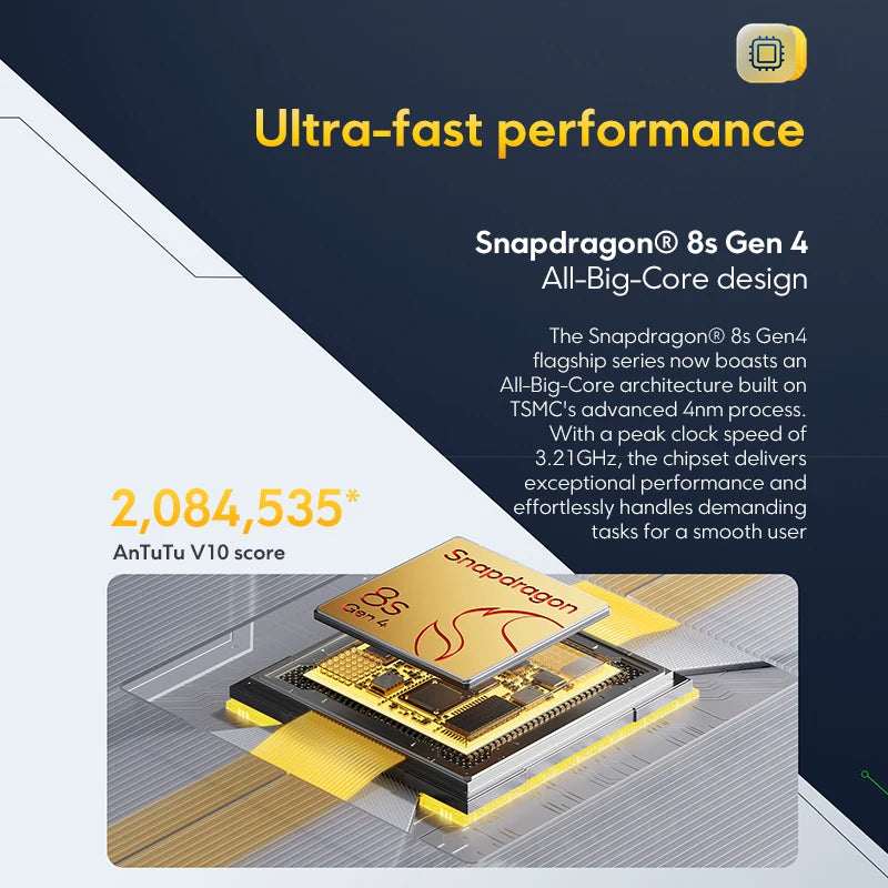 Global Version POCO F7 5G 6.83" 1.5K AMOLED NFC 6500mAh Battery 50MP Camera OIS 90W HypeCharge Smartphone Snapdragon®8s Gen 4